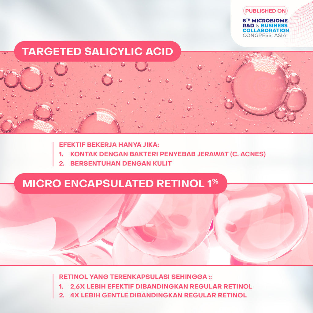 Labore AcnePro Biome Acne Spot Gel 15ml - Perawatan Wajah untuk Kulit Berjerawat dengan Kandungan Salicylic Acid dan Retinol