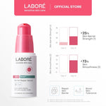 LABORÉ GentleBiome Barrier Repair Serum - Triple Ceramide Complex, Serum untuk Kulit Sensitif & Memperbaiki Skin Barrier - 7 ml