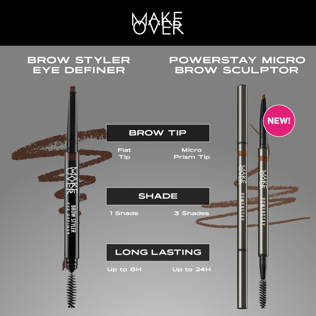 Make Over Powerstay Micro Brow Sculptor 0.07 g - Alis Serat, Tahan Lama, Pensil Alis Waterproof