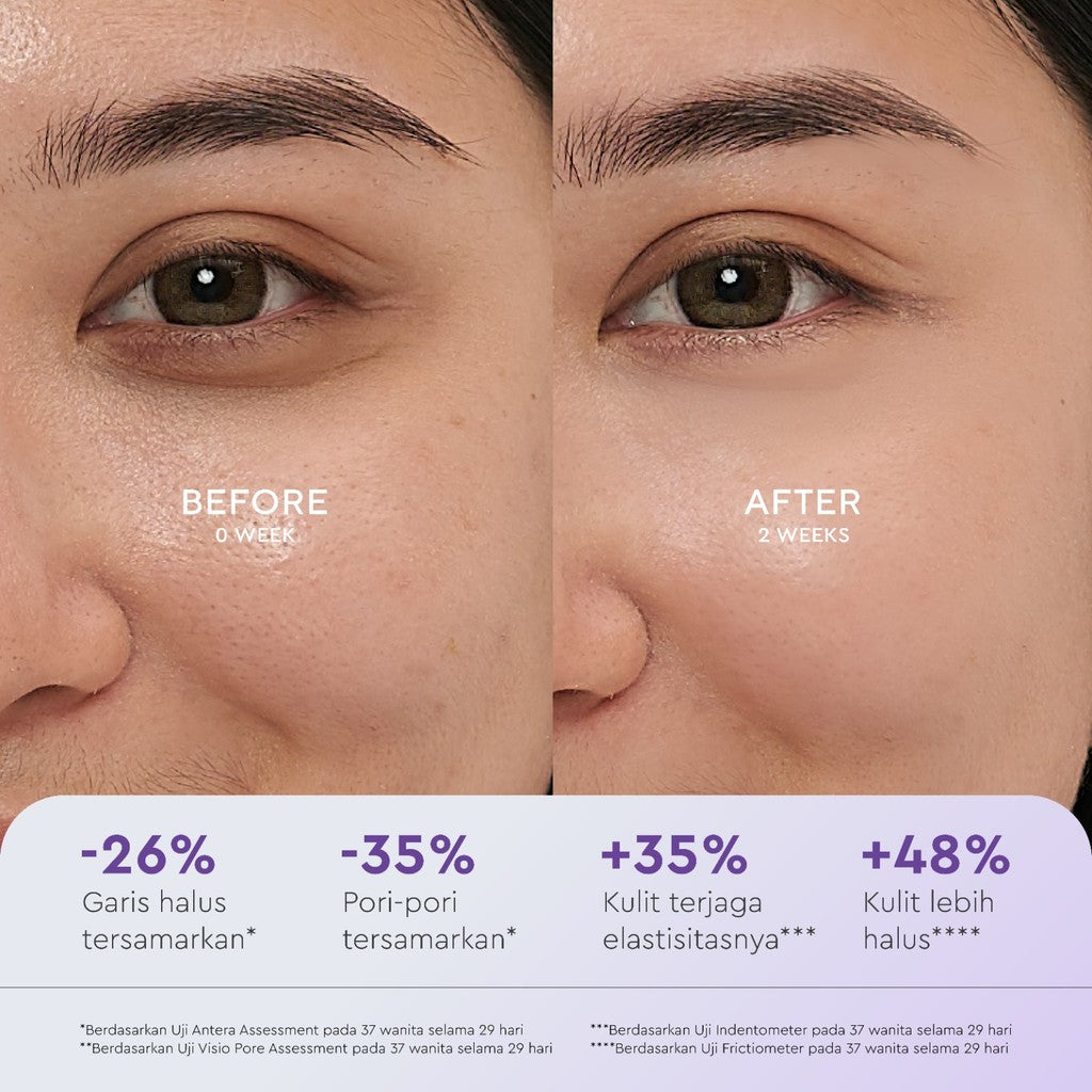 WARDAH Renew You 1% Retinol Microcapsule Ceramide Cell Renewal Serum