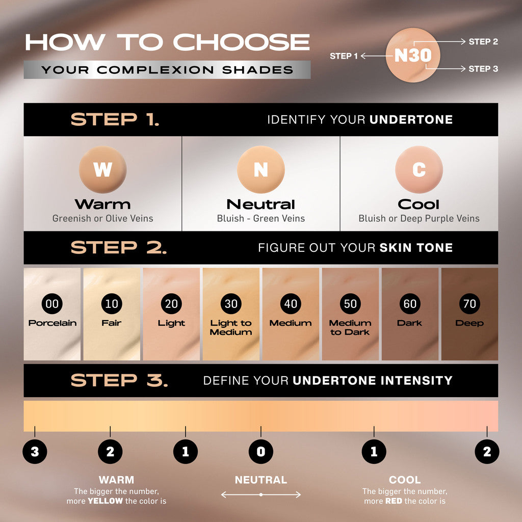 MAKE OVER The Powder and Glazed: Powerstay 24H Matte Powder Foundation + Powerstay Glazed Lock Lip Pigment - Paket Bedak Lip Cream Tahan Lama Pigmented Cover Flawless Ringan Oil Control BEST SELLER