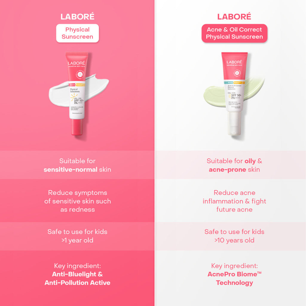 [Creator Picks] [Best Sunscreen by US Dermatologist] Labore Acne Oil Correct Physical Sunscreen SPF50 PA 40ml - Acne-Sunscreen Pertama Perlindungan Terkuat dari Sinar UVA UVB - 40ml