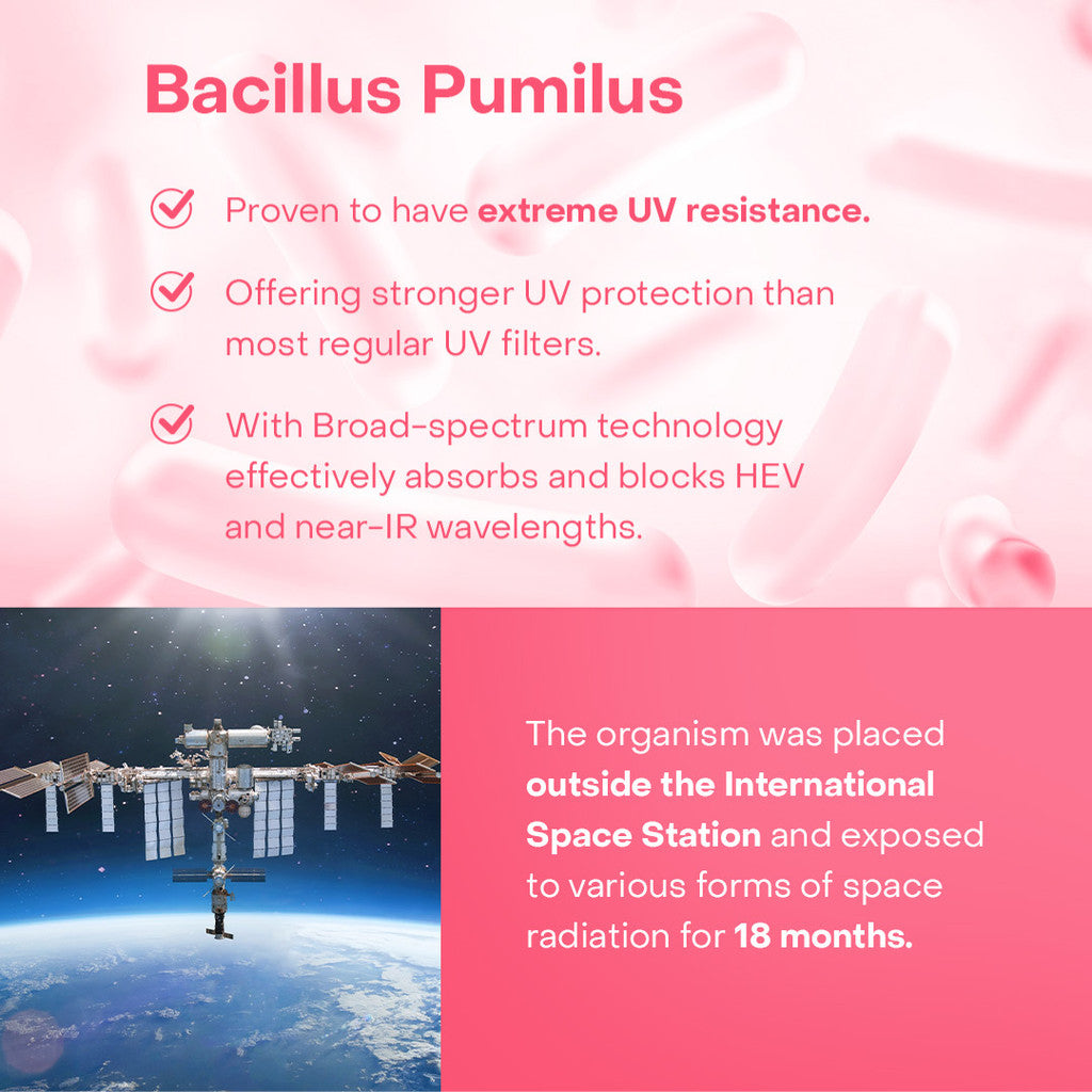 [Creator Picks] [Best Sunscreen by US Dermatologist] Labore Acne Oil Correct Physical Sunscreen SPF50 PA 40ml - Acne-Sunscreen Pertama Perlindungan Terkuat dari Sinar UVA UVB - 40ml