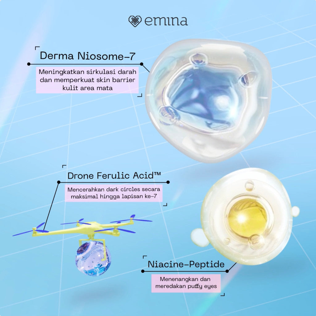 Emina GloRad+ Instant Refresh Puffy Eyes Eye Wake Up Roller - Eye Serum Samarkan Mata Panda, Mencerahkan Kulit Bawah Mata
