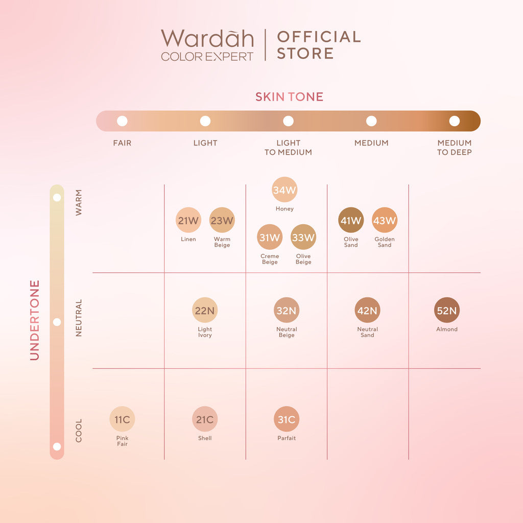 [BUNDLE] WARDAH Paket Simple Make Up Set - Perfect Glow Cushion x Matte Lip Cream - Makeup - Tahan Lama dengan Bedak