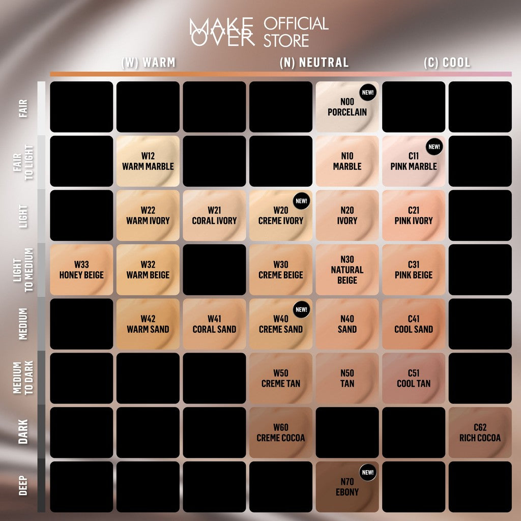 [SPECIAL 11.11] NEW! MAKE OVER Powerstay Sync Matte Cushion - Smart AI Matte Cushion High Coverage Zero Oxidation Oil Control Foundation Compact Makeup Concealer Skin Tint long lasting time less stain with euphoria