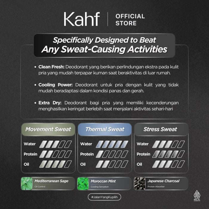 [TINTINTINWIN'S PICKS] Kahf Deodorant Roll On Antiperspirant 45 ml - Deodorant Pria