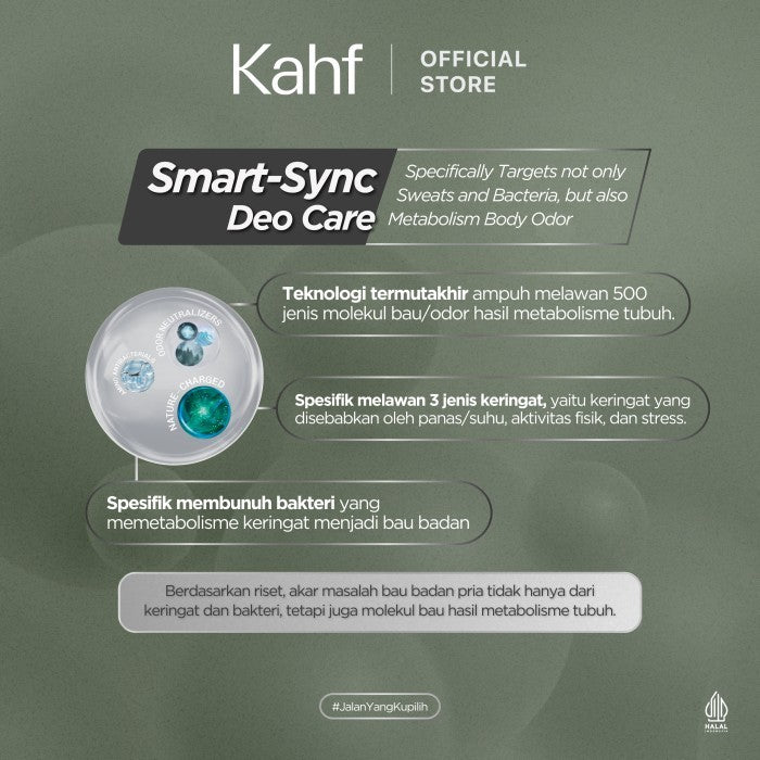 [TINTINTINWIN'S PICKS] Kahf Deodorant Roll On Antiperspirant 45 ml - Deodorant Pria