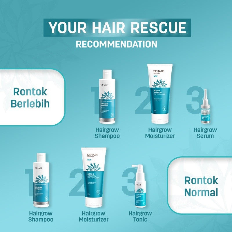 ERHAIR SET ANTI RONTOK Hairgrow Shampoo 370ml + Hair Tonic 60ml - Mencegah Rontok Hormonal | DHT Blocker | Panax Ginseng & Pumpkin Seed | Rekomendasi Ahli Dermatologi