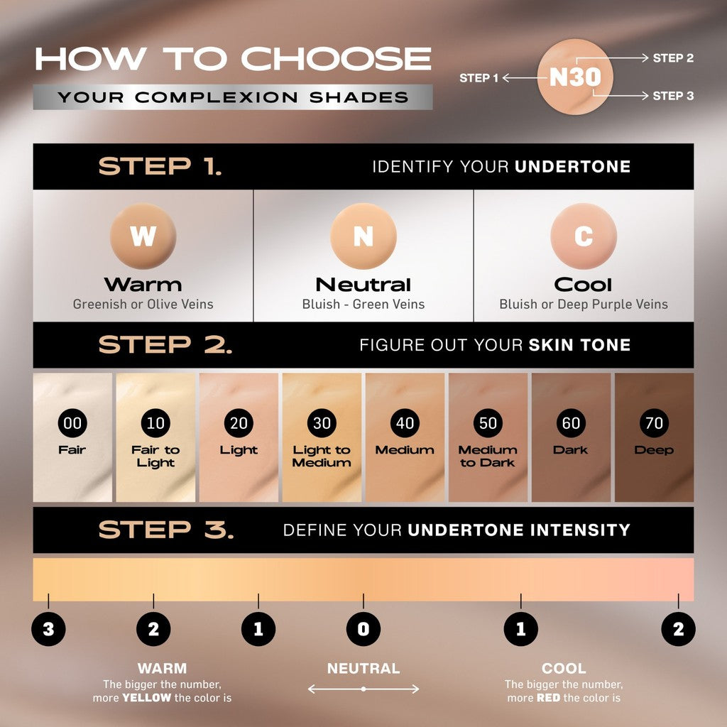 [SPECIAL 11.11] NEW! MAKE OVER Powerstay Sync Matte Cushion - Smart AI Matte Cushion High Coverage Zero Oxidation Oil Control Foundation Compact Makeup Concealer Skin Tint long lasting time less stain with euphoria