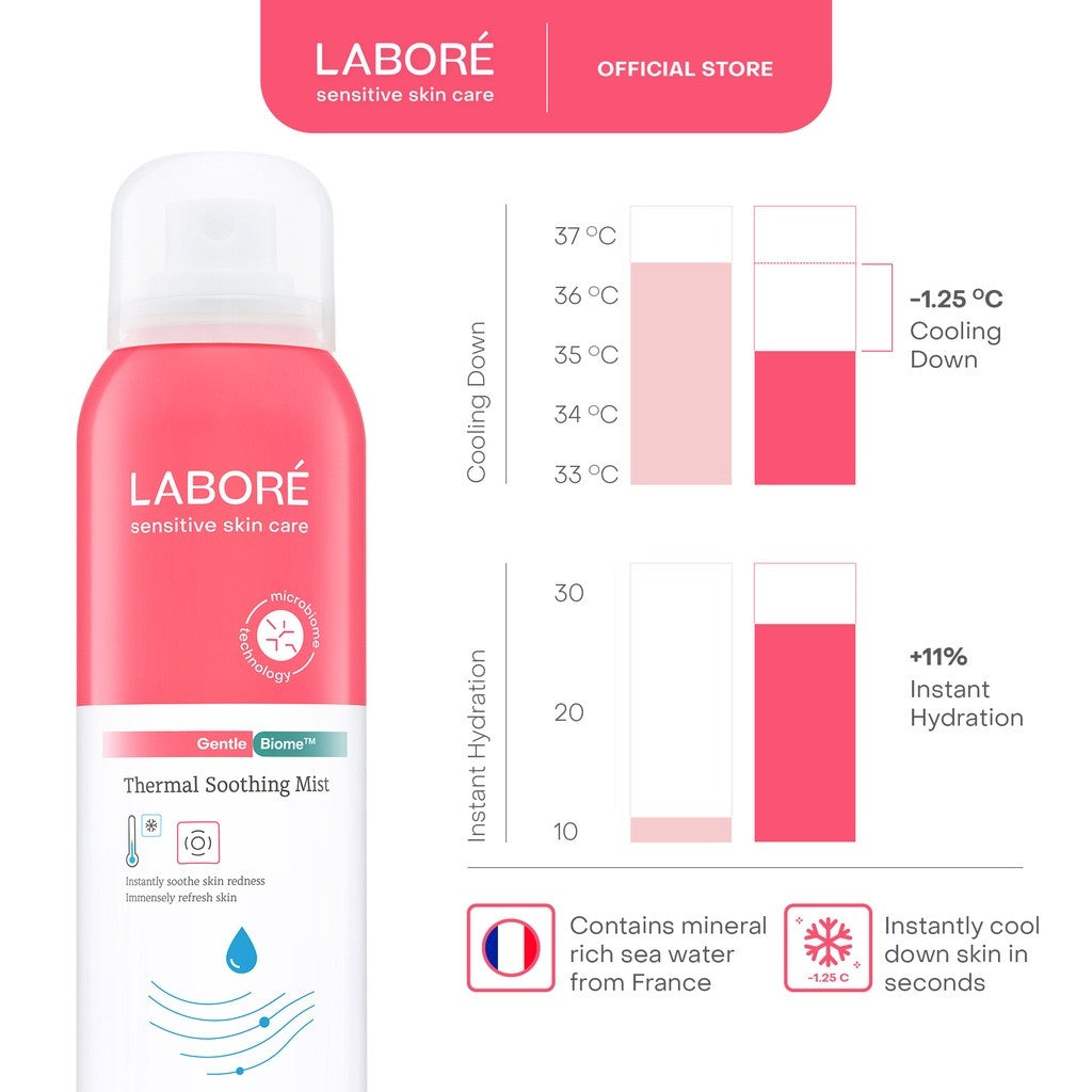 LABORÉ Sensitive Skin Care GentleBiome Thermal Soothing Mist 100 ml - Face Mist - Menghidrasi Kulit - Menyegarkan dan Menenangkan  - Cocok untuk Semua Jenis Kulit - Skincare Best Seller - Skincare Viral