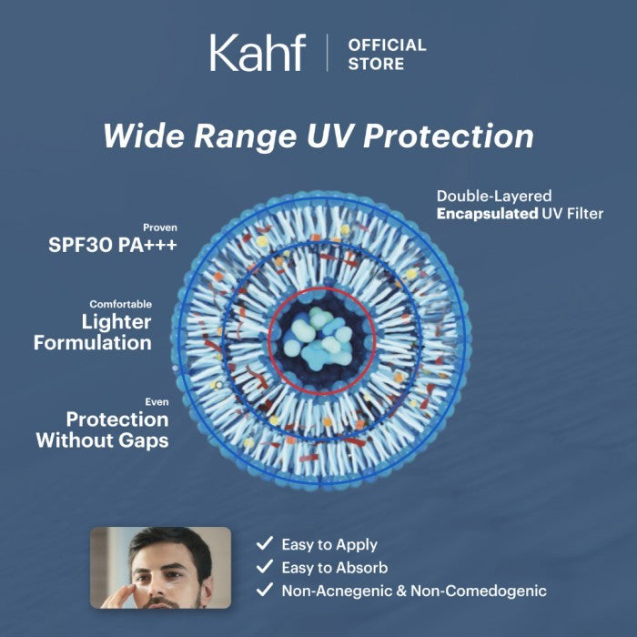 Kahf Sunscreen Stick Invisible Matte (30ml) SPF 50 PA++++ Water and Sweat Resistant for Sensitive and Acne Prone Skin Type - Anti Inflammation - Pelindung Matahari