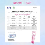 [2PCS] Bynads Bright Glow Sleeping Mask with 4% Niacinamide 3in1 SleepingMask Moisturizer Wash Off Mask Reformulasi Sleeping Mask Salmon DNA Bynads