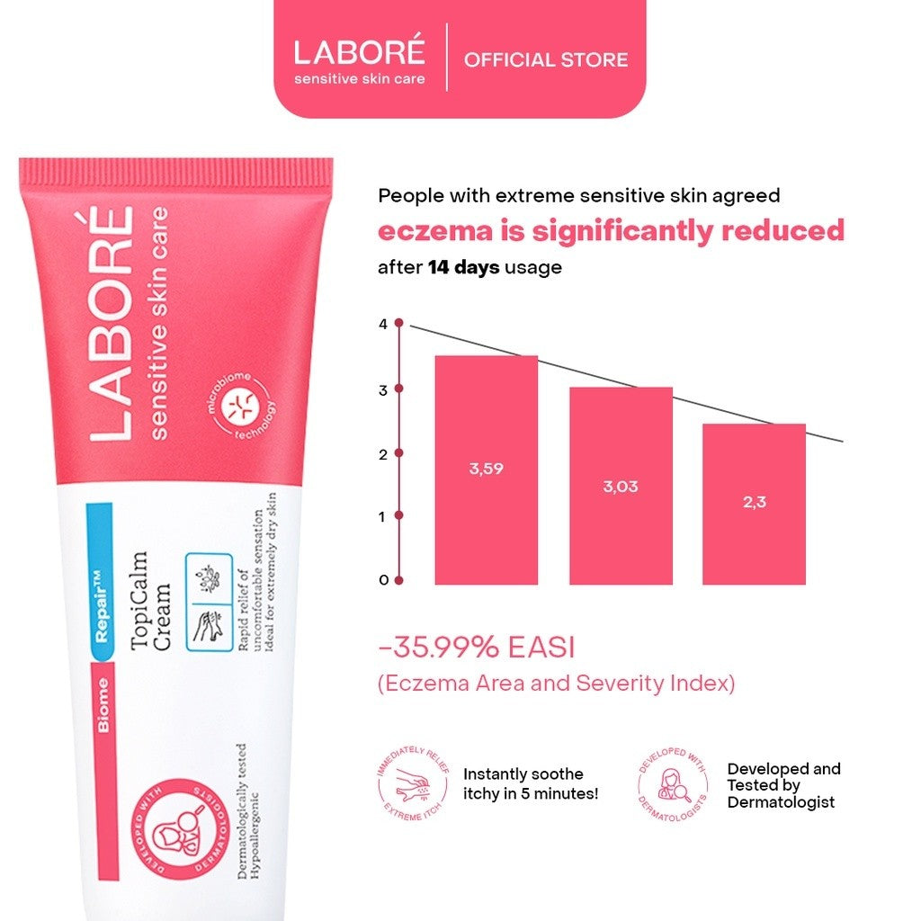 Labore Sensitive Skin Care BiomeRepair TopiCalm Cream 85 ml