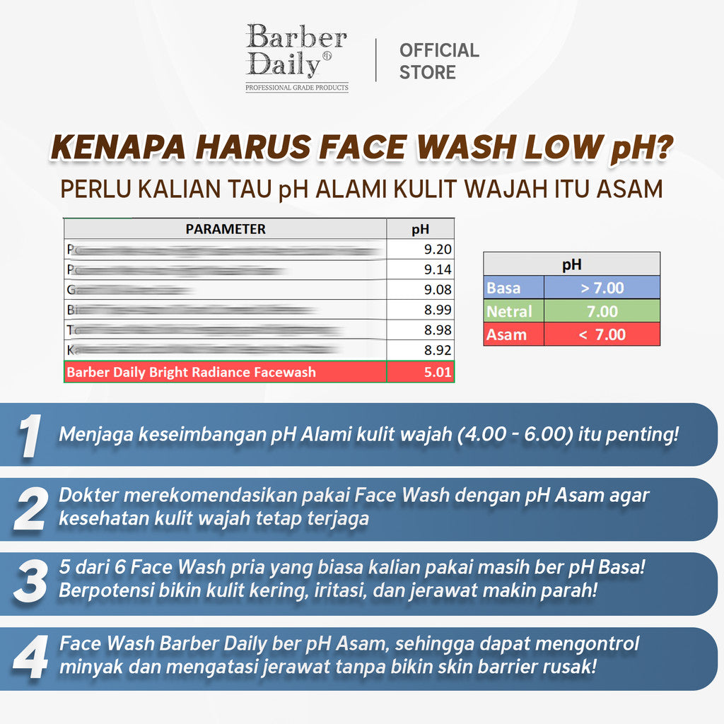 Triple Pack Ultimate Clenser Barber Daily Bright Radiance Face Wash 100mL x 3