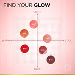 BARU! L'Oreal Paris Lumi Le Liquid Blush Intense Lightweight Formula Pigmented Transferproof Blendable No Patchy No Cakey