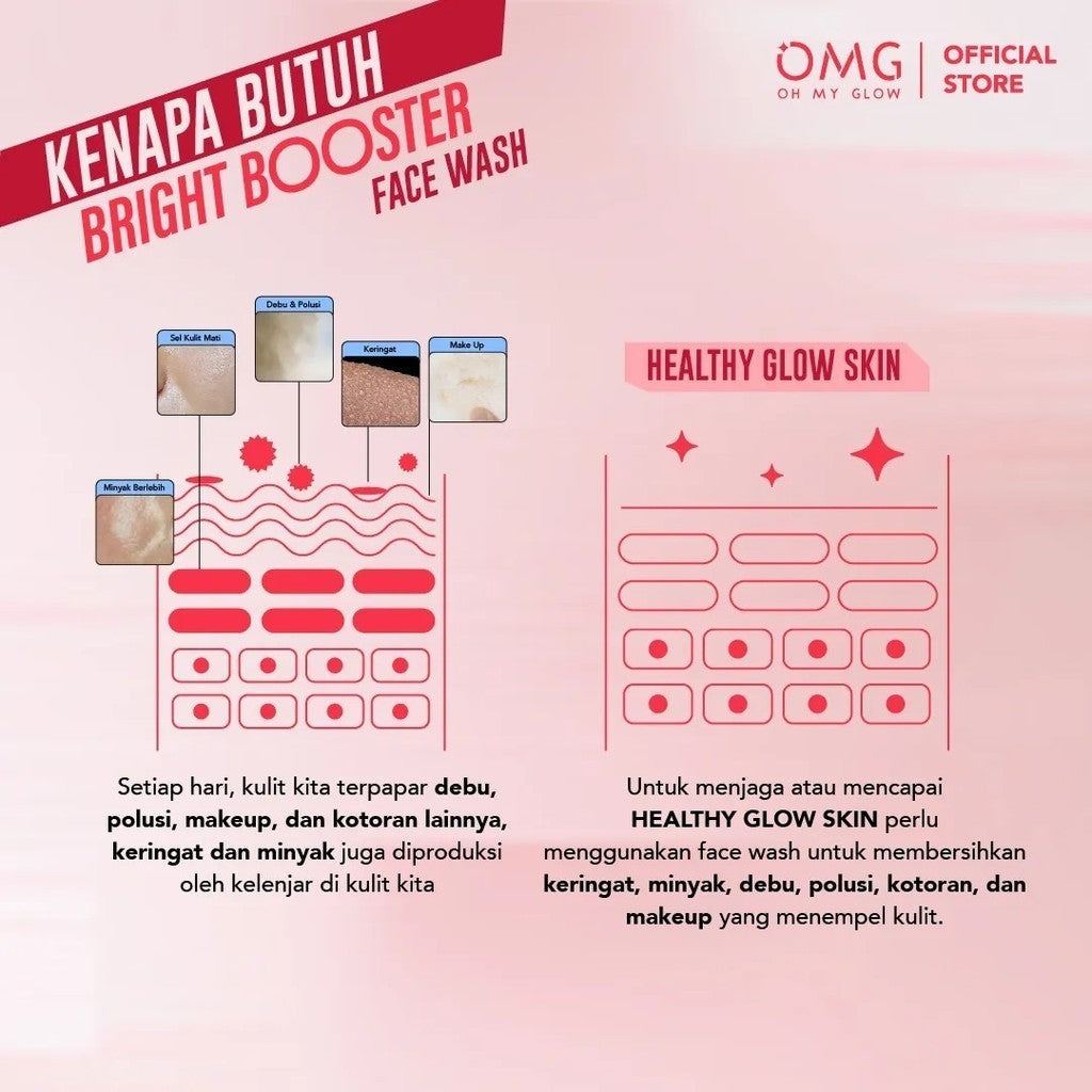 OMG Bright Booster Face Wash Sabun Pembersih Wajah Cerah