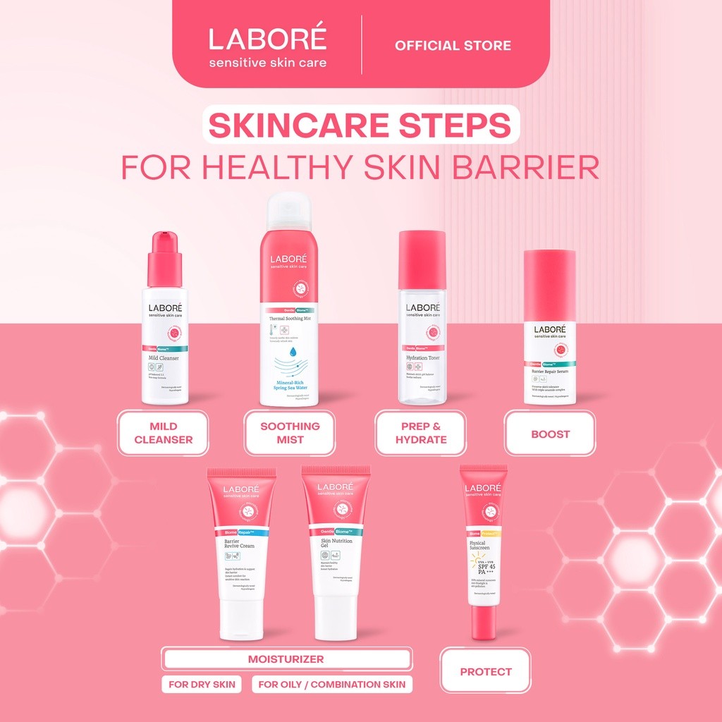 LABORÉ Sensitive Skin Care GentleBiome Thermal Soothing Mist 100 ml - Face Mist - Menghidrasi Kulit - Menyegarkan dan Menenangkan  - Cocok untuk Semua Jenis Kulit - Skincare Best Seller - Skincare Viral