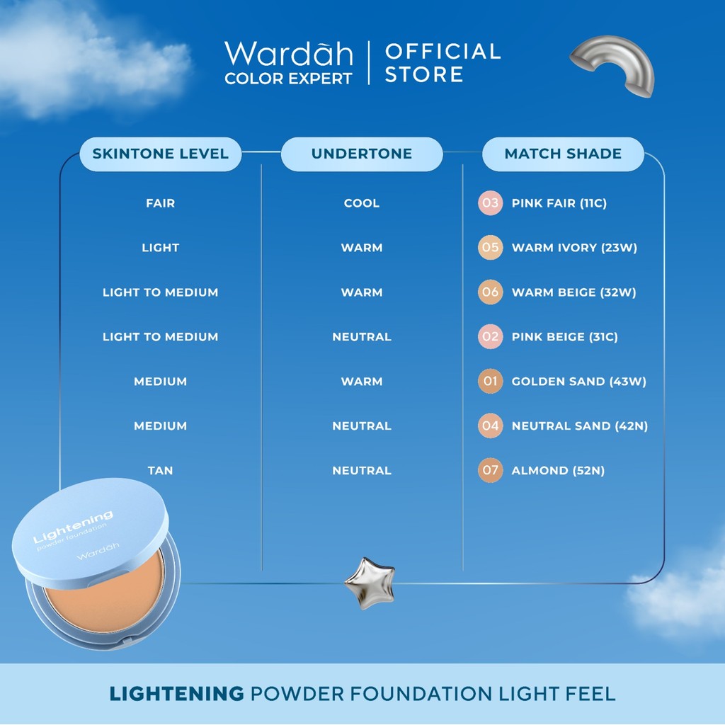 WARDAH Lightening Powder Foundation Light Feel 12g Two Way Cake Bedak Padat Ringan Matte dengan Niacinamide Powder Compact Cushion untuk Skin Cerah Blur Tahan Lama All Skin Type Feel Glad No Cakey All Day Makeup