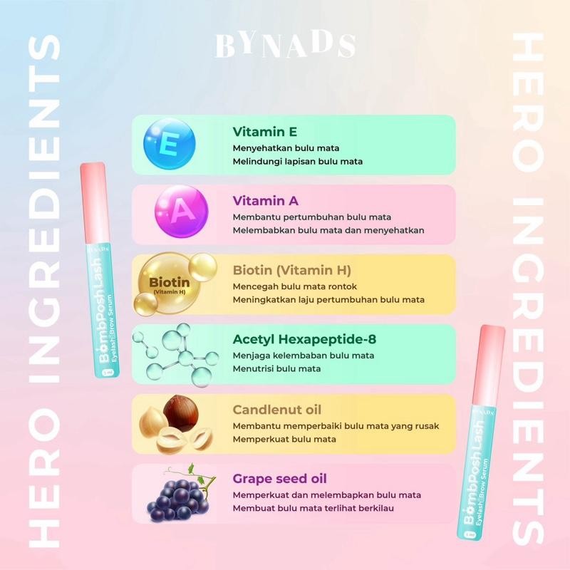 [2PCS] Bynads 2in1 Bombposh Lash and Brow Serum Bynads Eyelash Brow Serum Penumbuh Bulu Mata dan Alis By Bombposh Bynads