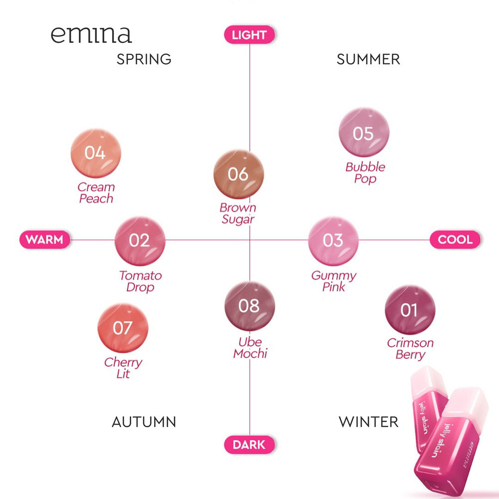 [SPECIAL 11.11] Emina Jelly Stain & Glass Tint - Lip Tint Korea Glossy Ombre Tahan 12 Jam Ringan Longlasting Transferproof SPF 25 Vitamin E Makeup Lip Stain Lembab Lipgloss Lip Matte Lipstick Lip Care Anak Sekolah