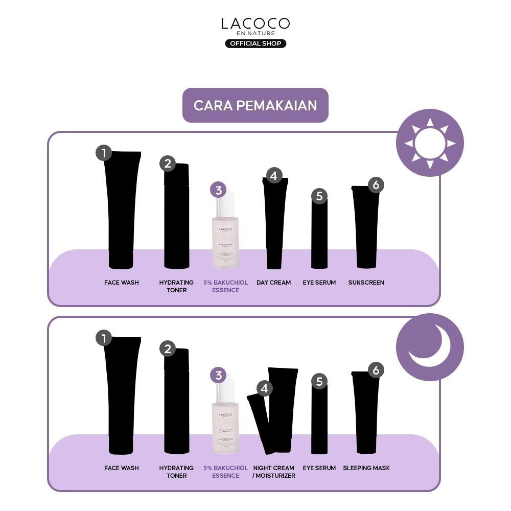 [SPECIAL PRICE 111K] [Twin Pack] Lacoco 5% Bakuchiol Essence 30ml Retinol Alami Anti Aging/Menyamarkan tampilan garis halus dan kerutan - ED 06/26