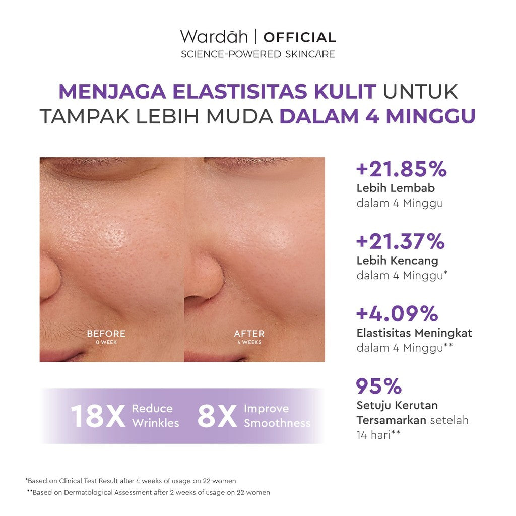 WARDAH Renew You Ceramide Matrixyl™ 3000 Lift & Firm SPF 35 PA+++ Day Moisturizer 15/30 g - Mengurangi kerutan dan garis halus - Mengencangkan Kulit - Pelembab Pagi - Skincare