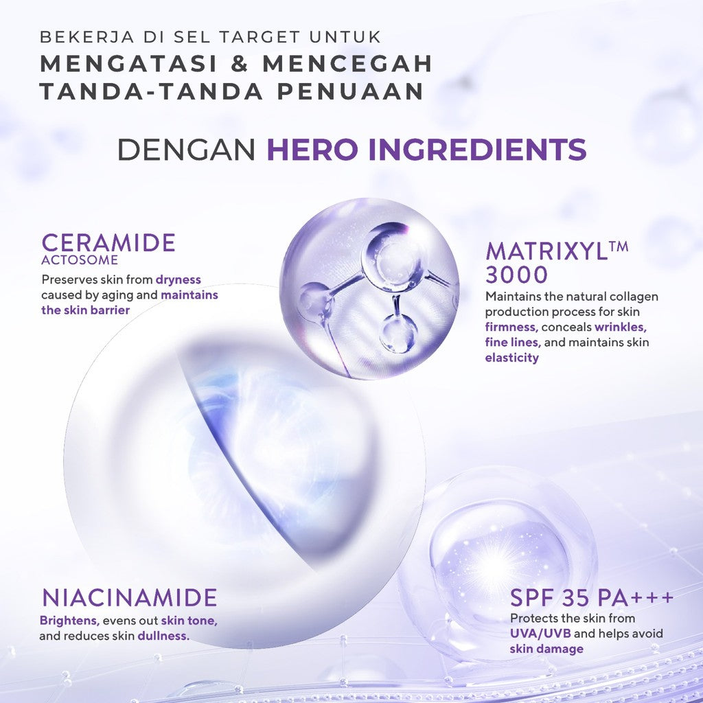 WARDAH Renew You Ceramide Matrixyl™ 3000 Lift & Firm SPF 35 PA+++ Day Moisturizer 15/30 g - Mengurangi kerutan dan garis halus - Mengencangkan Kulit - Pelembab Pagi - Skincare