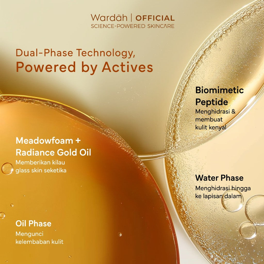 [Wardah Member Exclusive] Wardah Spray On Serum 105 ml - Instant Glowing First Serum Spray - Kulit lebih glowing dan kenyal, Spray Serum, Setting Spray, Radiance Booster, Multifungsi Skincare pendukung Makeup - Skincare