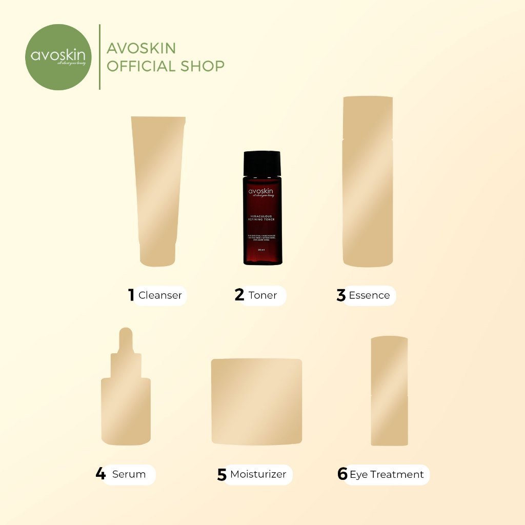 [SPECIAL PRICE] Travel Toner Avoskin Miraculous Refining 20ml-AHA BHA PHA-Eksfoliasi