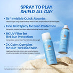 Y.O.U Sunbrella Sunscreen | Triple UV, 2% Niacinamide Brightening, Tone Up, Acnecare, Airy Outdoor,Airy Ultra Spray, Acna Shield Light
