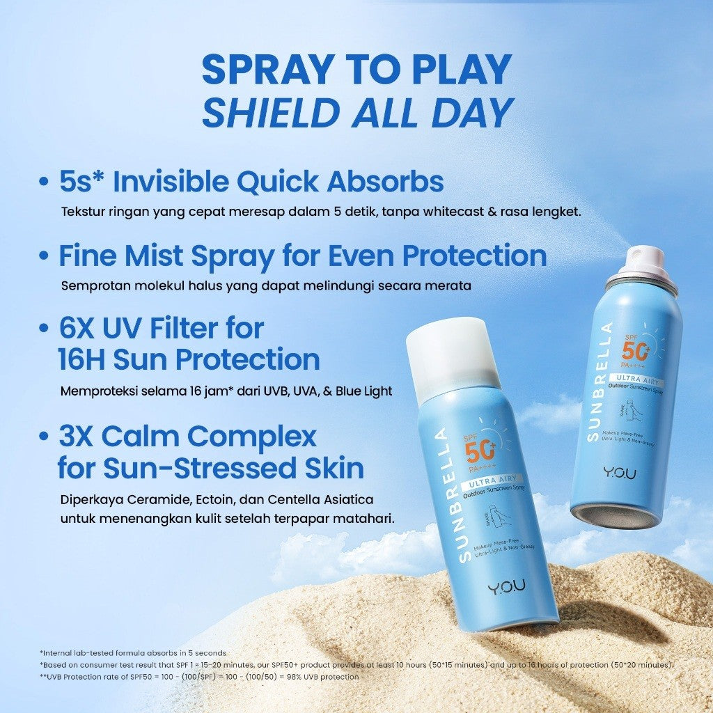 Y.O.U Sunbrella Sunscreen | Triple UV, 2% Niacinamide Brightening, Tone Up, Acnecare, Airy Outdoor,Airy Ultra Spray, Acna Shield Light