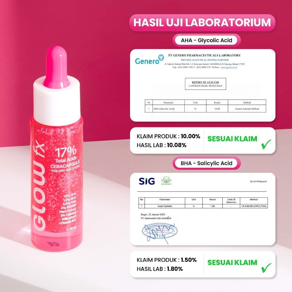 [Glass Skin Set] GLOW FX 17% Total Acids CeraCapsule Peeling Solution Serum + Glow Bomb Serum 20ml