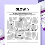 [Single Pack] GLOW FX Glow Bomb Serum - Serum Glowing & Bekas Jerawat 19% Brightening Power