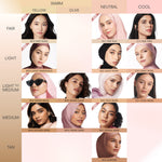 Instaperfect Poreless Blur Satin Real Skin Set- Instaperfect Skincover Air Cushion + Instaperfect Skin Blur Filter Powder- Set Make up for Medium Coverage Result