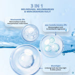 Hybrid Sunscreen Daily Protection SPF 50 PA+++ Jejuby | Sunscreen Wajah