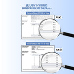 [BEST COMBO] Hybrid Sunscreen Daily Protection SPF 50 PA +++ & Gluta Rice Milk Body Mask Jejuby
