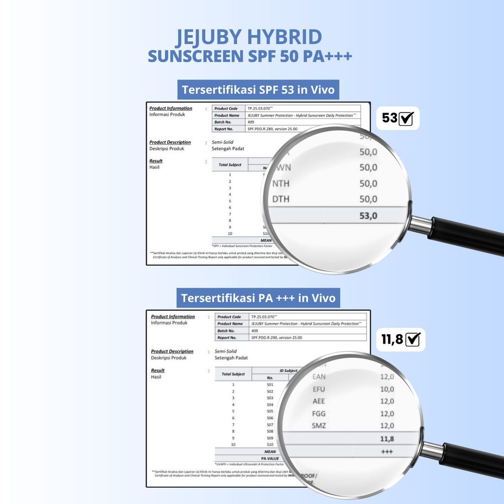 [BEST COMBO] Hybrid Sunscreen Daily Protection SPF 50 PA +++ & Gluta Rice Milk Body Mask Jejuby