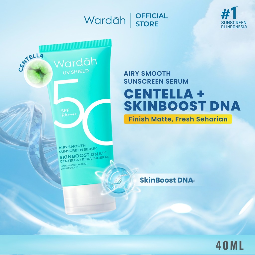 [TINTINTINWIN'S PICKS] WARDAH UV Shield Sunscreen All Series - SPF 35 SPF 50 - Skincare