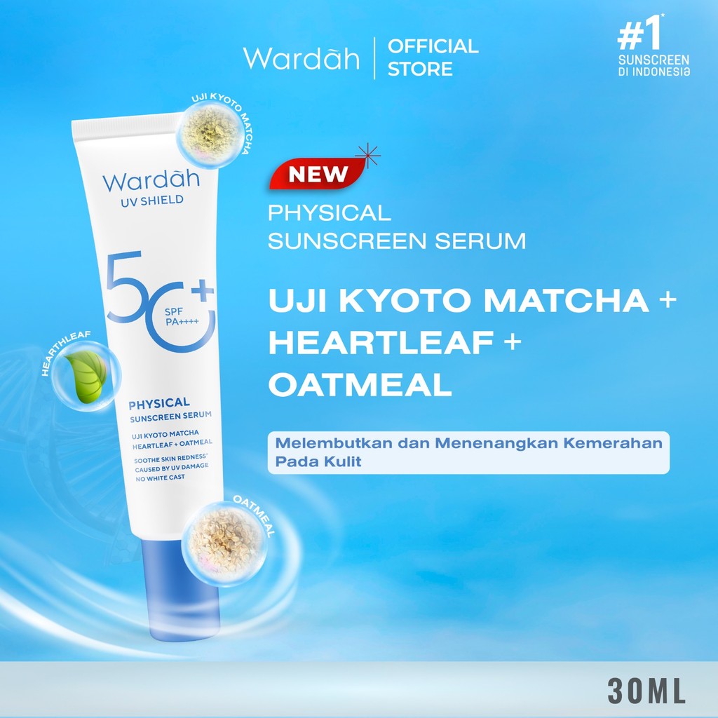 [TINTINTINWIN'S PICKS] WARDAH UV Shield Sunscreen All Series - SPF 35 SPF 50 - Skincare