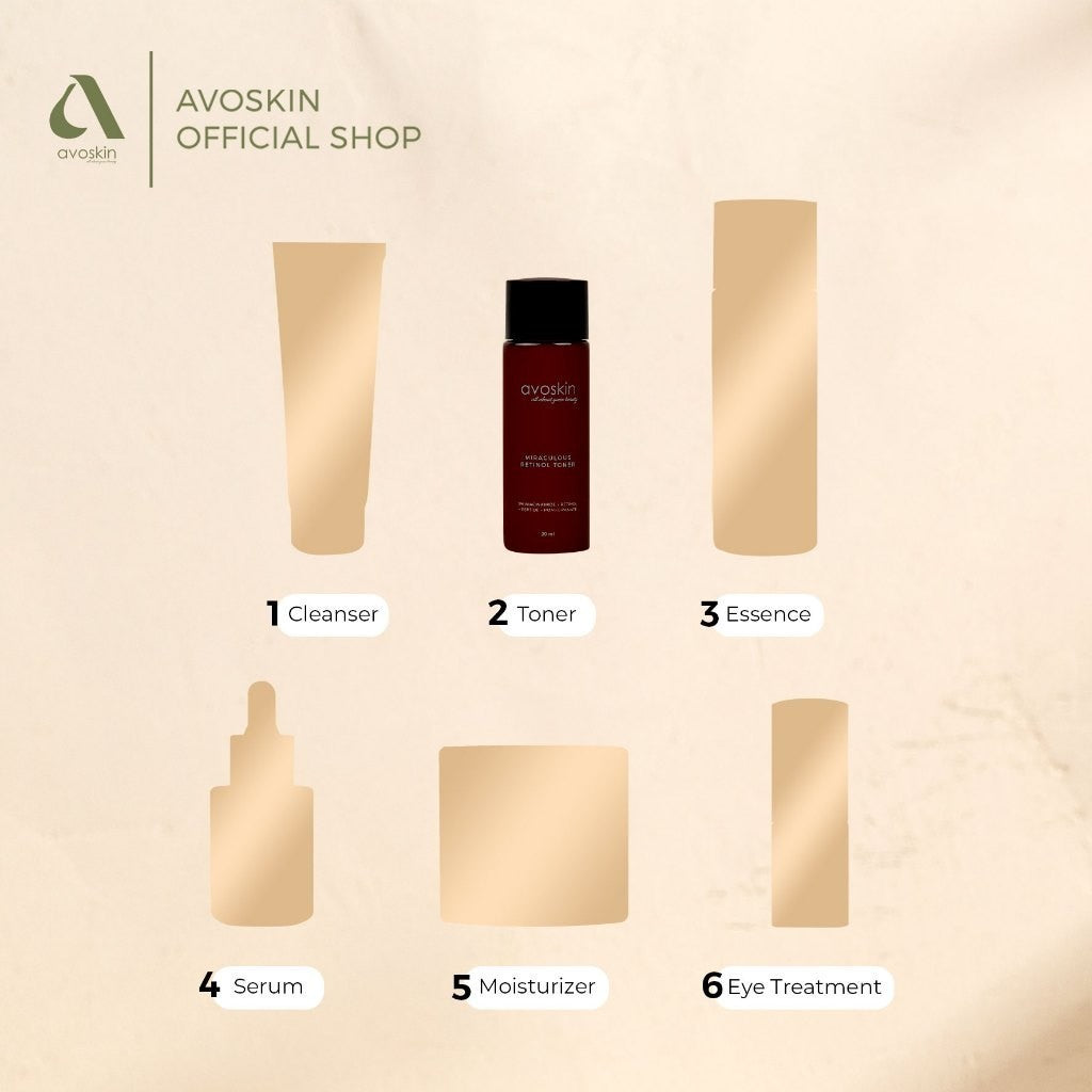 [SPECIAL PRICE ] Travel Toner Avoskin Miraculous Retinol 20ml-Best 2 in 1 Retinol Niacinamide - Anti Aging & Samarkan Kerutan