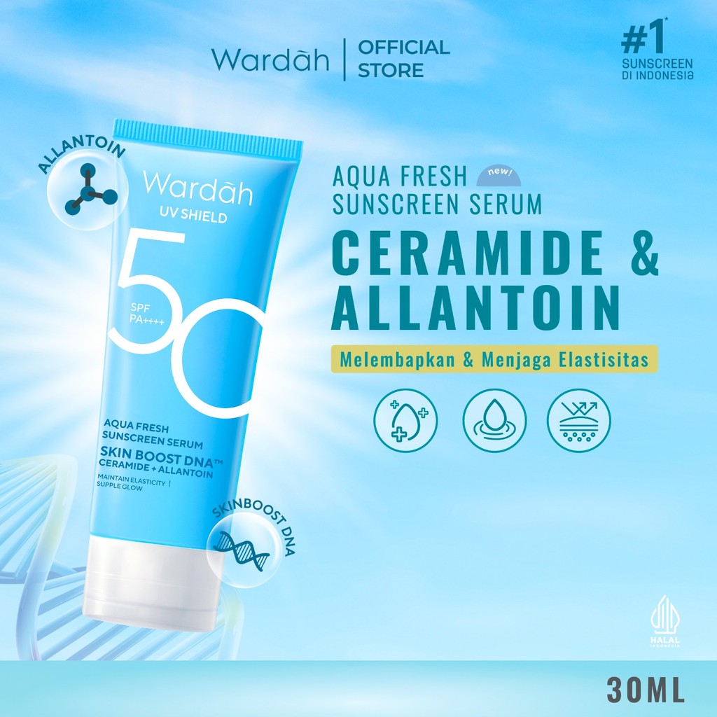[TINTINTINWIN'S PICKS] WARDAH UV Shield Sunscreen All Series - SPF 35 SPF 50 - Skincare