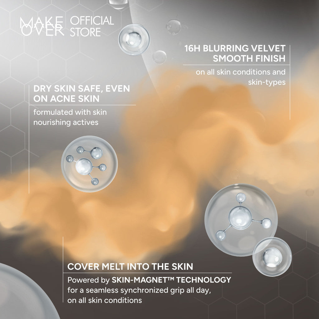 [SPECIAL 11.11] MAKE OVER Mini Duo: NEW! 2x Mini Perfect Cover Powder Foundation 4.4 g - TWC Two Way Cake Cover Melt and Blur Powder 16H Blurring Velvet Smooth Finish Bedak Padat Compact High Coverage Ringan Wajah Flawless Make Up Tahan Lama Non-Comedogen