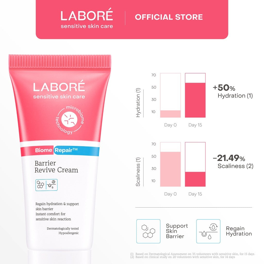 [B2G3] Labore Comfort Barrier Package (Barrier Revive Cream 50ml, Mild Cleanser 100ml) - Paket Pelembab dan Pembersih Wajah untuk Kulit Sensitif