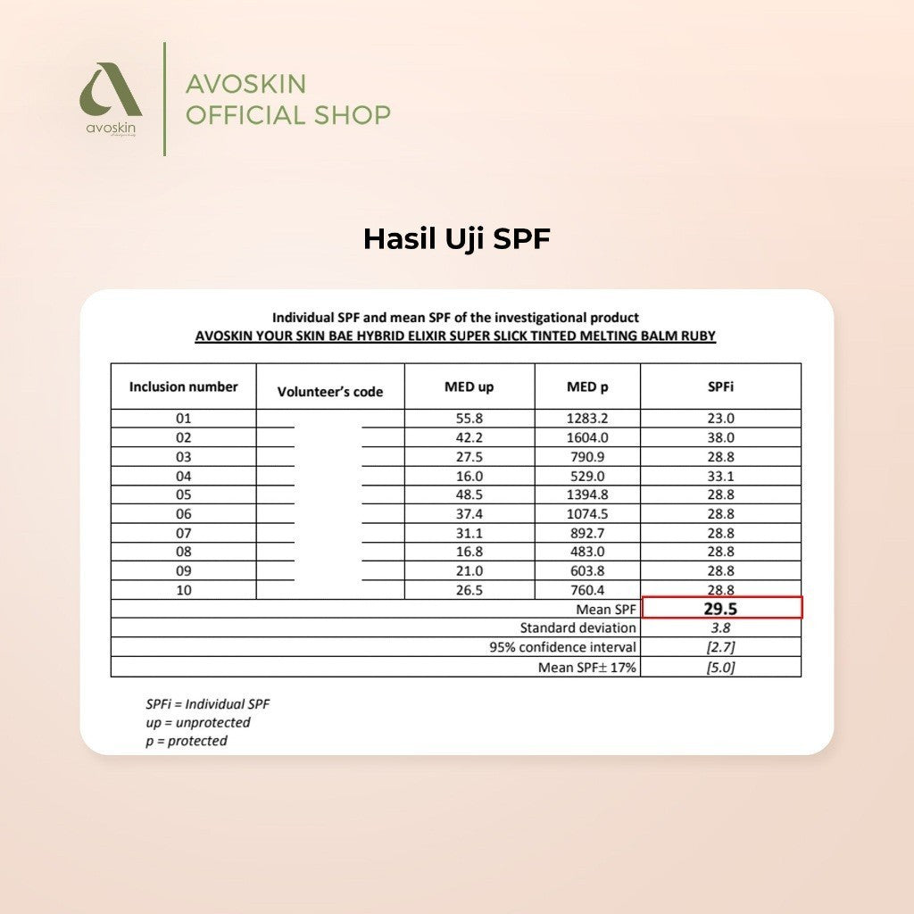 [SPECIAL PRICE] YSB Hybrid Elixir Super Slick Tinted Melting Balm SPF 20 Ruby (3 gr)