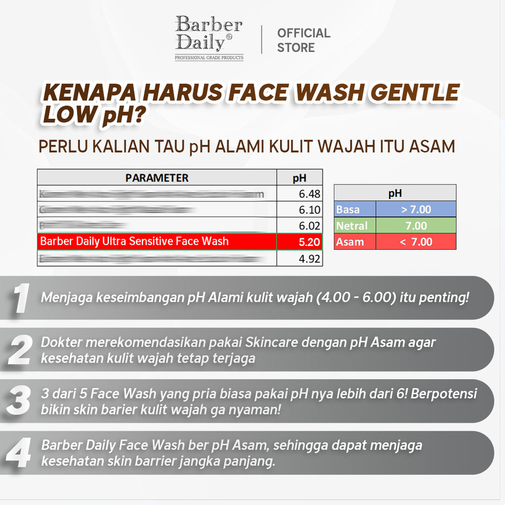 Barber Daily Ultra Sensitive Face Wash 100mL