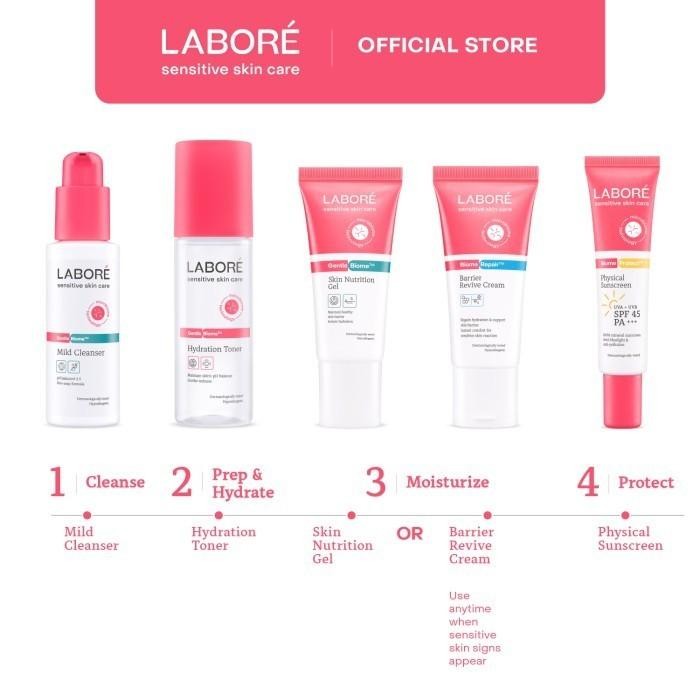 Labore Sensitive Skin Care BiomeRepair Barrier Revive Cream 50 ml - Moisturizer - Melembabkan Kulit - Pelembab Wajah - Perawatan Kulit Expert Ekspert - Facial - Day Cream Night Cream BPOM - Skincare Best Seller - Skincare Viral
