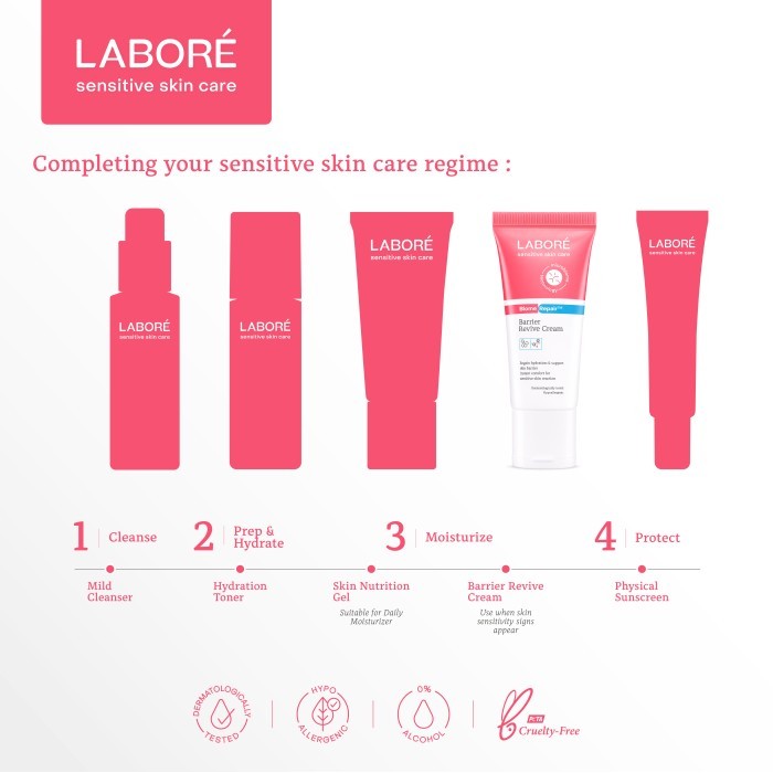 [SAFE FOR BABY AND KIDS - PEDIATRICIAN APPROVED] Labore BiomeRepair Barrier Revive Cream Travel Size 10ml - Moisturizer dan Pelembab Wajah Kulit Sensitif