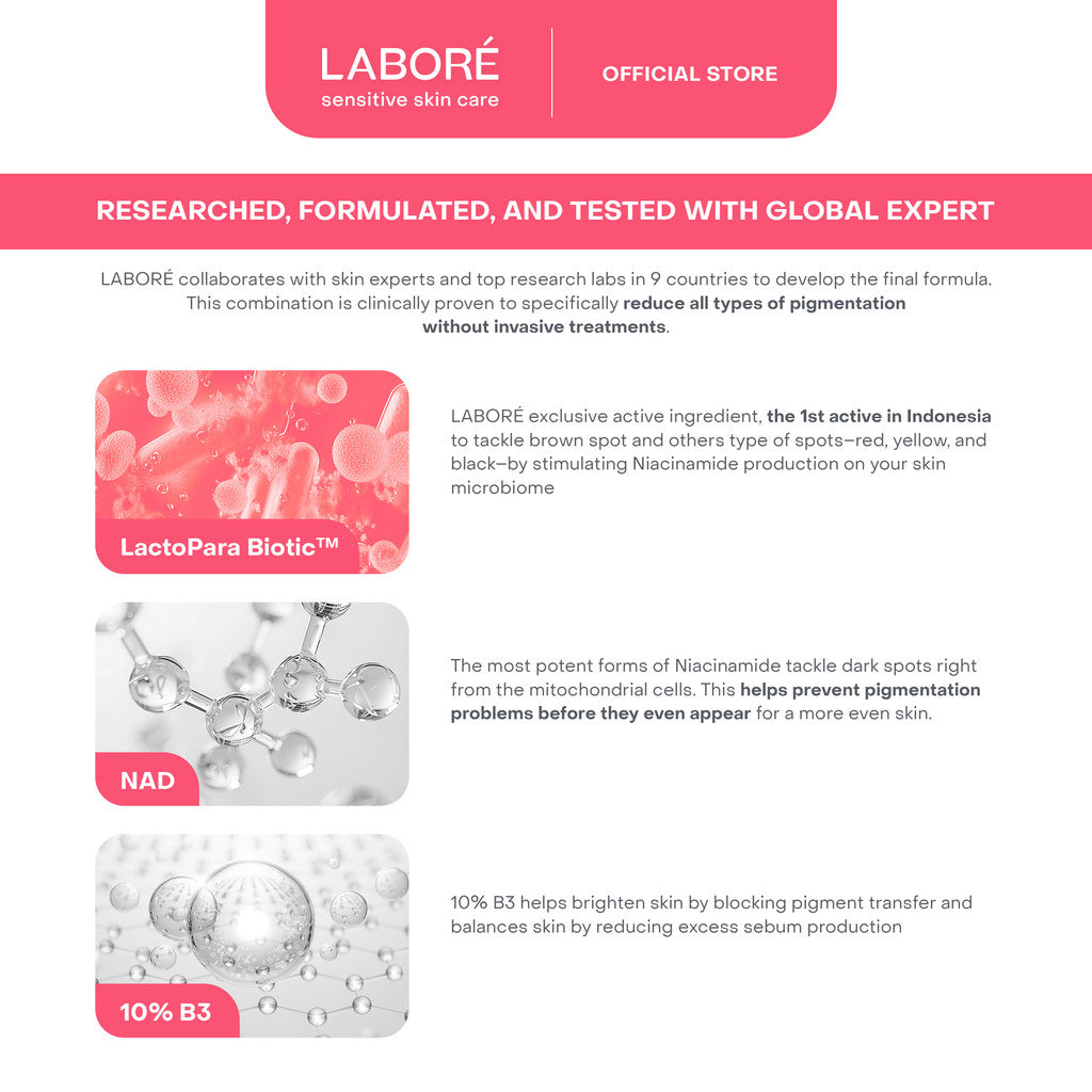 [Creator Picks] NEW! LABORE Multi-Pigmentation Brightening Serum - Serum Brightening Serum Pencerah Wajah Mengatasi Flek Hitam Bekas Jerawat Sun Spot Melasma Mencerahkan Kulit Kusam