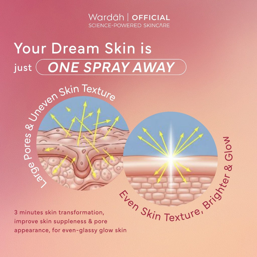 [NEW LAUNCHING!] Wardah Spray On Serum 105 ml - Instant Glowing First Serum Spray - Kulit lebih glowing dan kenyal, Spray Serum, Setting Spray, Radiance Booster, Multifungsi Skincare pendukung Makeup - Skincare